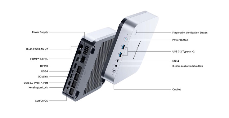Unter anderem OCuLink steht bereit (Bildquelle: Minisforum)