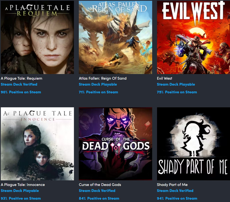 Alle im Bundle enthaltenen Spiele.