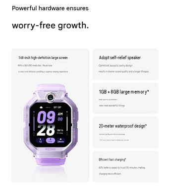 Spezifikationen der neuen Xiaomi-Smartwatch