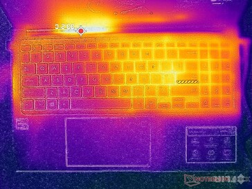 Witcher-3-Stress (oben)