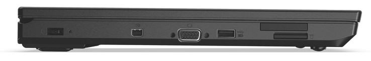 Linke Seite: Netzanschluss, Mini Displayport, VGA-Ausgang, USB 3.1 Gen 1 (Typ A), ExpressCard-Steckplatz (34 mm), Speicherkartenleser (SD)
