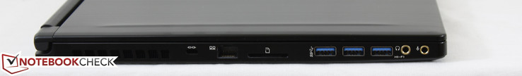 links: Kensington Lock, Ethernet, SD-Leser, 3x USB 3.0, Kopfhörer/SPDIF, Mikrofon