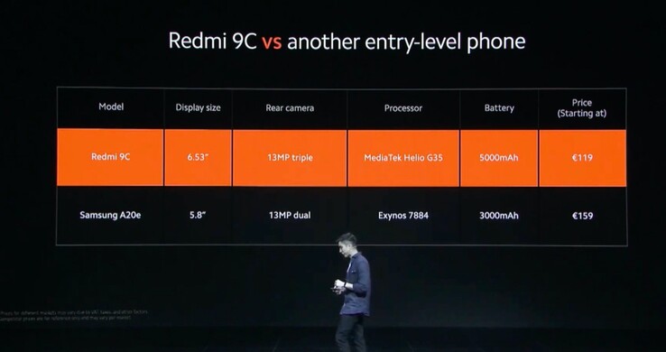 Beim Vergleich mit Samsung hat Xiaomi wie üblich vergessen, die Vorzüge der Konkurrenz zu erwähnen, wie etwa die 5 MP Ultraweitwinkel-Kamera. (Bild: Xiaomi)