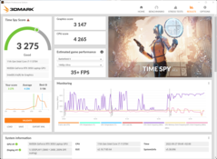 Time Spy - Akkubetrieb