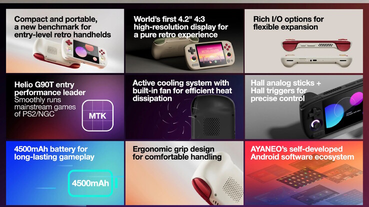 Der Handheld kommt mit einem angepassten Android-Betriebssystem (Bildquelle: Ayaneo)