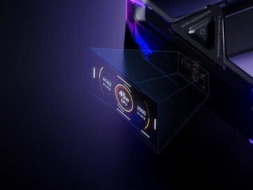 Ein Display ist vorhanden