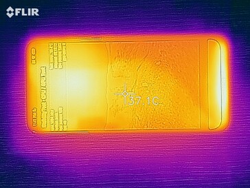 Test Xiaomi Redmi Note 8 Smartphone