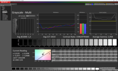 Graustufen nativ kalibriert