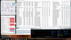 Stresstest: FurMark+Prime95