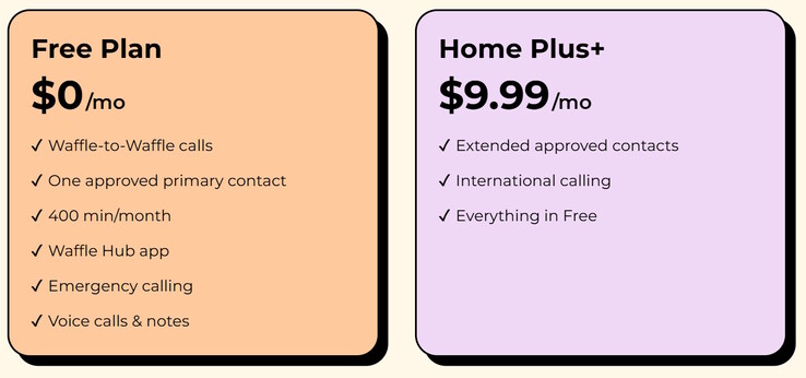 Das Waffle Home Phone bietet in den USA zwei verschiedene Tarife