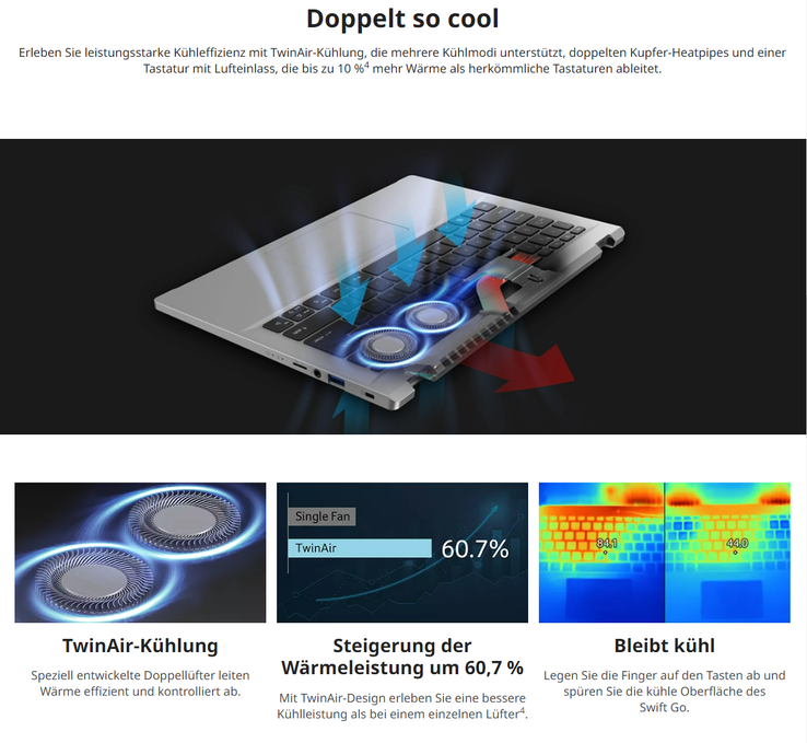Acer Swift Go - Doppelt so cool (Screenshot der Marketingseite)