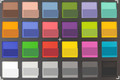 ColorChecker mit dem Standardwinkel. In der unteren Hälfte eines jeden Feldes ist die Zielfarbe dargestellt.