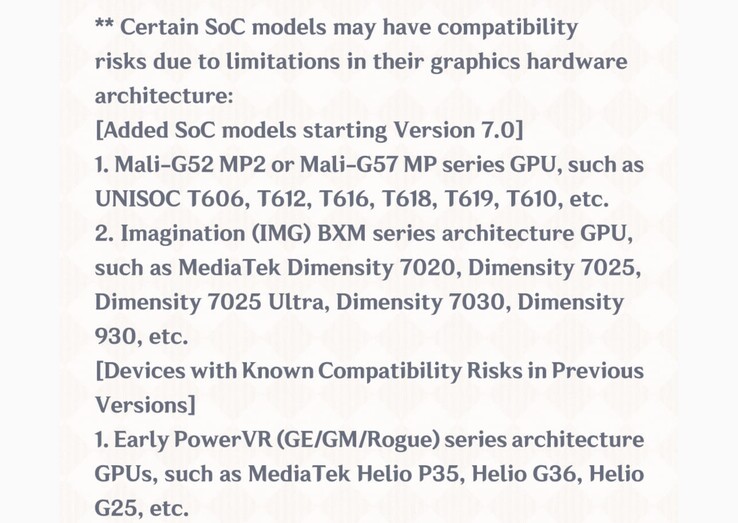 Liste mit GPUs mit Kompatibilitätsproblemen in Genshin Impact