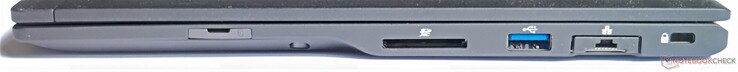 Rechte Seite: SIM-Kartenslot, Power-Knopf, SD-Kartenleser, 1x USB Typ-A 3.1 Gen1, GigabitLAN, Kensington Lock