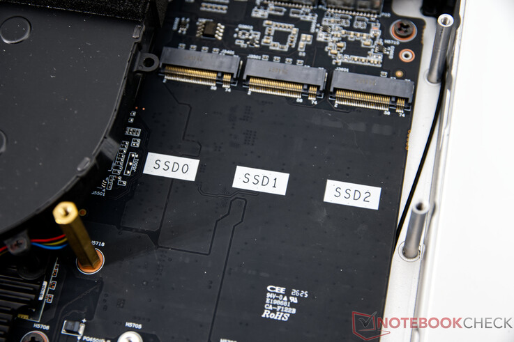 Minisforum M2 Pro bietet Platz für 3 M.2 SSDs