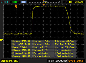 AUO: Reaktionszeiten Schwarz zu Weiss