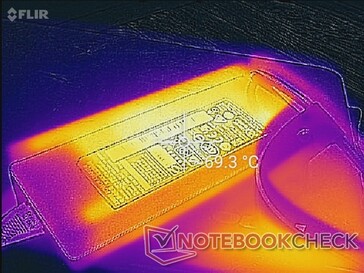 Netzgerät nach einer Stunde Gaming