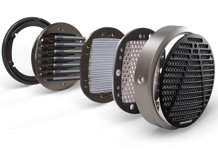 Planare Kopfhörer wie der Audeze MM-520 erzeugen Schall durch die Vibration eines flachen, ultradünnen Wandlers