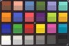 ColorChecker Farben abfotografiert. In der unteren Hälfte jedes Patches ist jeweils die Originalfarbe abgebildet.