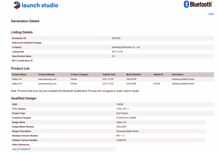Samsung nennt den Nachfolger des Galaxy A5 (2017) Galaxy A8