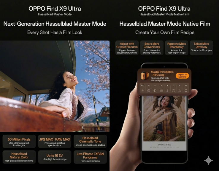 Oppo Find X9 Ultra kommt mit verbessertem Hasselblad Master Mode