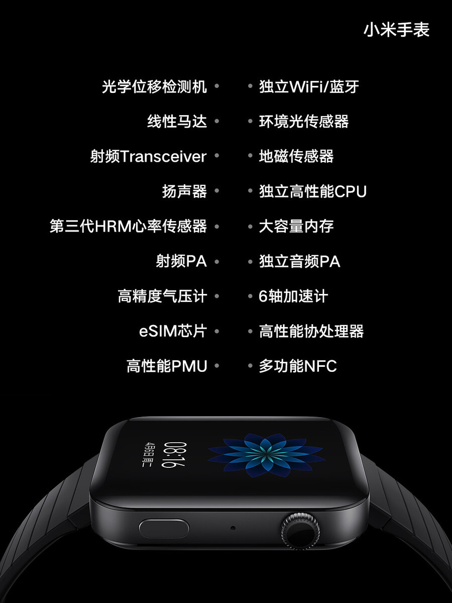 Xiaomi Mi Watch: Apple Watch-Klon kommt mit 4G, Wear OS und starkem Akku -  Notebookcheck.com News