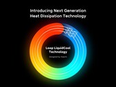 Die Loop LiquidCool Technologie von Xiaomi soll die Smartphone-Kühlung revolutionieren und wird sich vermutlich im Xiaomi Mix 5 wiederfinden.