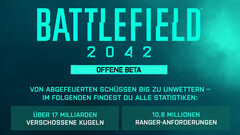 Battlefield 2042 Open Beta sprengt alle Rekorde: 10,8 Mio. Ranger-Anforderungen, über 17 Mrd.  Kugeln verballert.