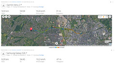 GNSS-Testfahrt: Zusammenfassung