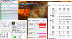 Das Akoya im Stresstest.