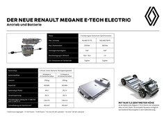 Renault Megane E-Tech Electric Antrieb und Batterie (Quelle: Renault)
