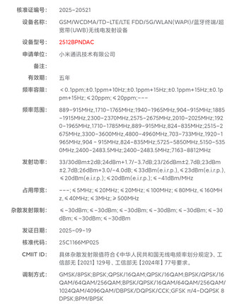 Das Xiaomi 17 Ultra mit Nummer 2512BPNDAC wurde bereits im September entdeckt.