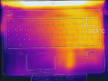 Wärmeentwicklung Oberseite (Leerlauf)