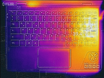 Wärmeentwicklung Oberseite (Last)