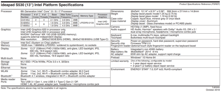 Lenovo IdeaPad S530-13IWL Spezifikationen