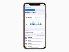 Wer seine Bildschirmzeit überwachen möchte, sollte auf die Wahl der richtigen App achten. (Bild: Apple)