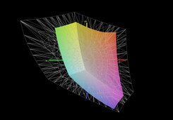 MSI GE76 Raider 11UH vs AdobeRGB