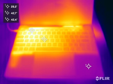 Oberseite beim Stresstest