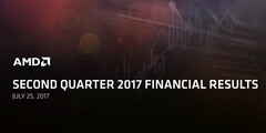 Quartalszahlen: Ryzen und GPU-Absatz bringen AMD mehr Umsatz