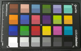Abfotografierte ColorChecker-Farben: In der unteren Hälfte jedes Patches haben wir die Originalfarben abgebildet.