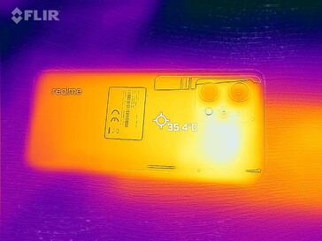 Heatmap Rückseite