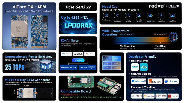 Es wird eine recht breite Kompatibilität beworben
