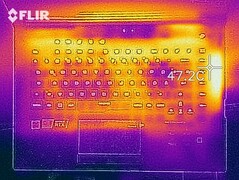 Wärmeentwicklung Oberseite (The Witcher 3)