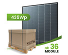 Bifaziale Solarmodule für höhere Stromausbeute (Bild: Trina Solar, Tepto)