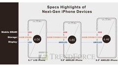 Zwei von drei Apple-iPhones des Jahres 2018 sollen auch mit dem Apple Pencil funktionieren.