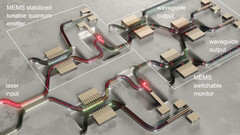 Quantencomputer: Internationale Forschergruppe liefert bahnbrechende Technologie [Bildquelle: Nature.com]