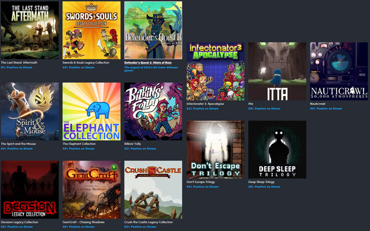 Alle im Bundle enthaltenen Spiele und ihre jeweiligen Steam-Bewertungen. (Bildquelle: Humble Bundle)