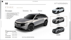 Der neue DS N°7 tritt in die Fußstapfen des Bestsellers DS 7 und ist als vollelektrischer E-Tense mit bis zu 740 Kilometern Reichweite oder als Hybrid-Variante ab 47.700 Euro bestellbar.