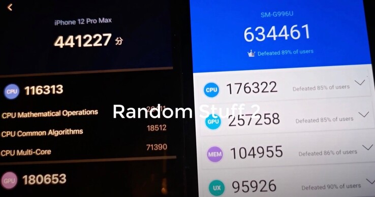 Da der YouTube-Kanal "Random Stuff 2" Videos gerne nachträglich löscht sind die Resultate in diesem Screenshot nochmals zu sehen. (Bild: Random Stuff 2)