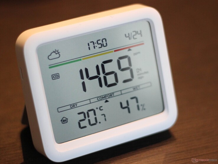 Die Anzeige lässt sich nicht komplett individualisieren